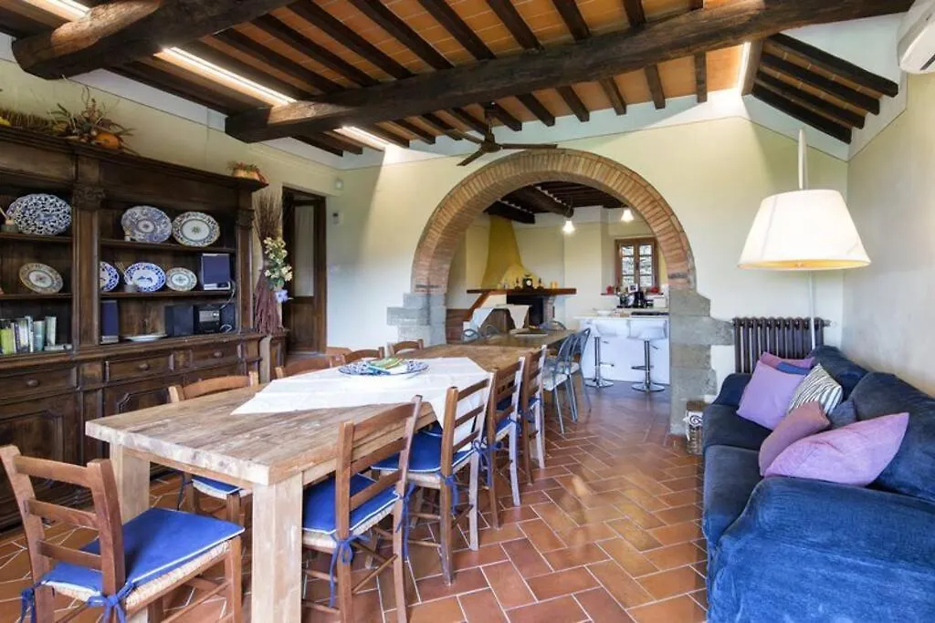 La Poventina Villa Cortona