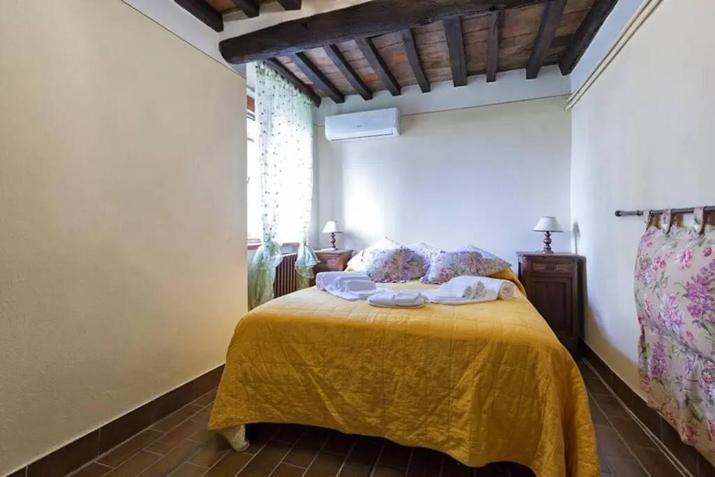 La Poventina Villa Cortona 0*,