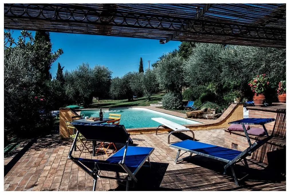 La Poventina Villa Cortona