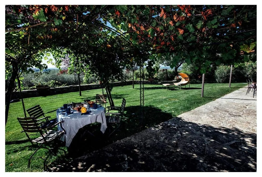 La Poventina Villa Cortona