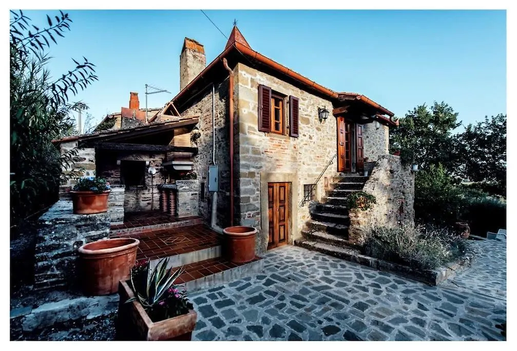 La Poventina Villa Cortona Italy