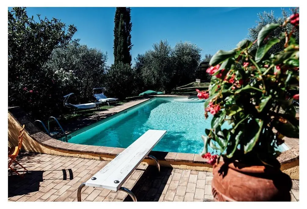 La Poventina Villa Cortona