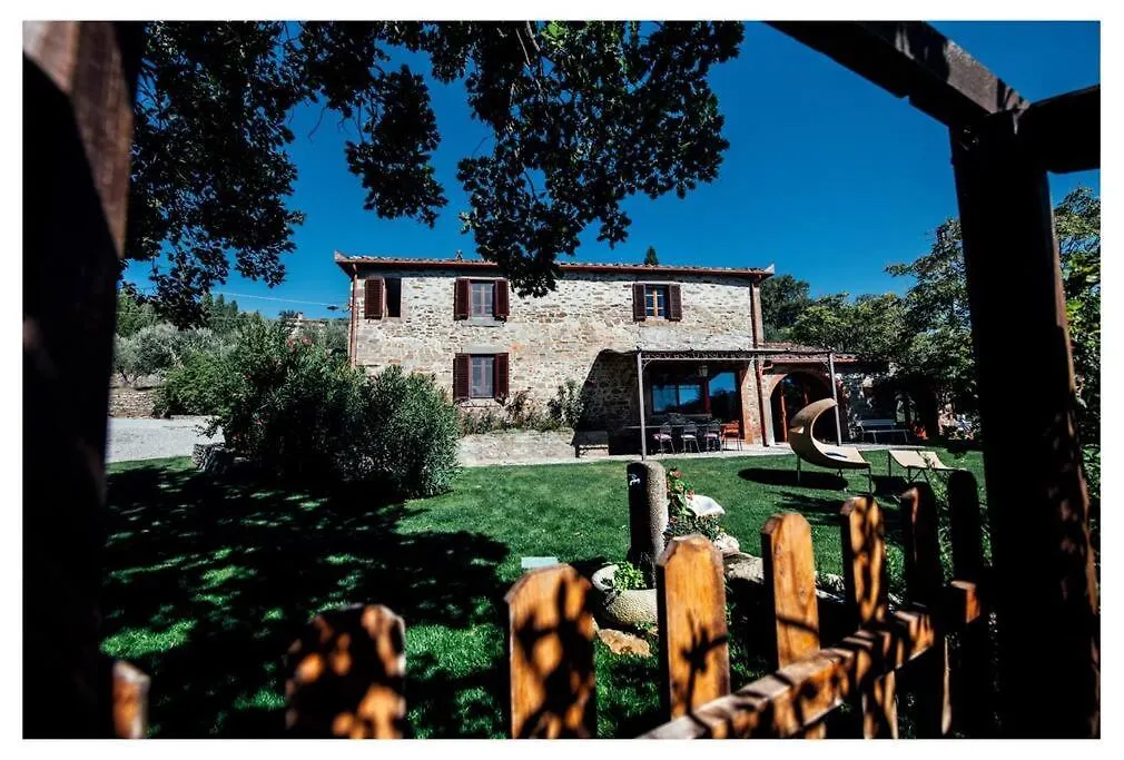La Poventina Villa Cortona