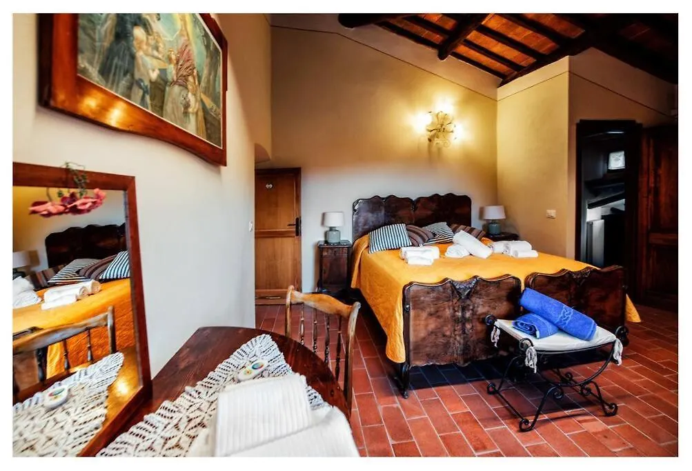 La Poventina Villa Cortona