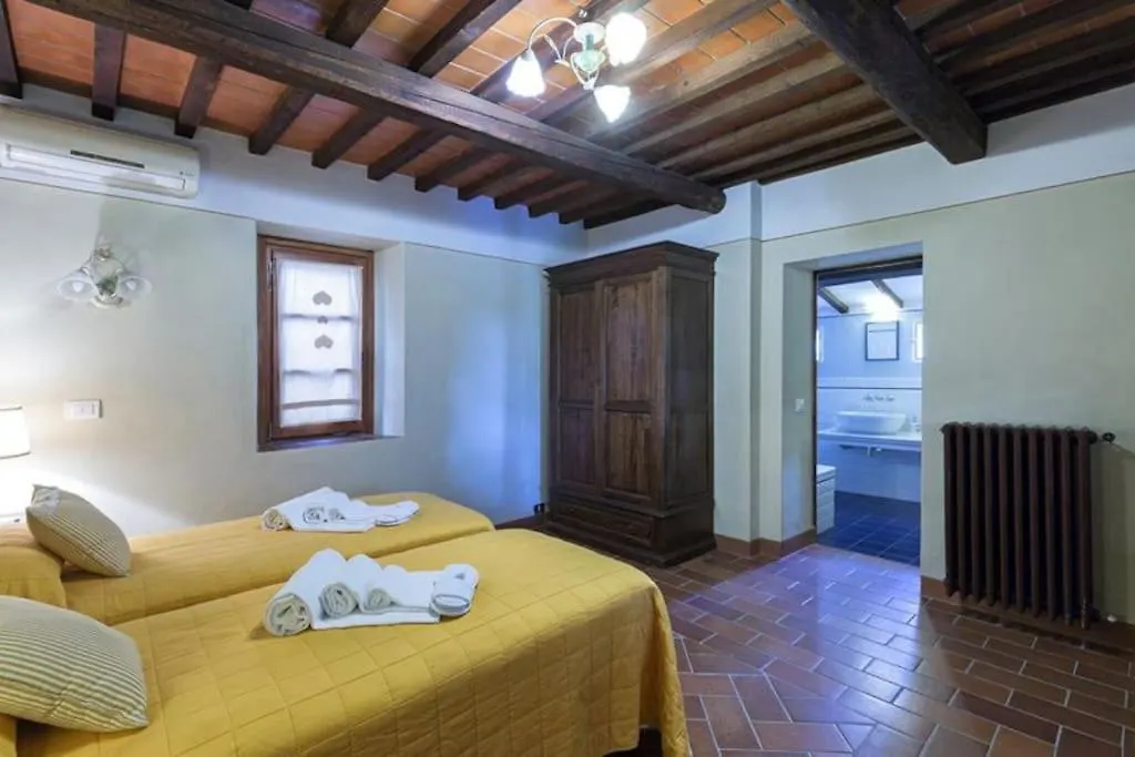 La Poventina Villa Cortona