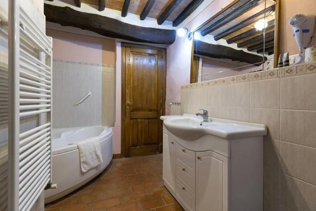 La Poventina Villa Cortona