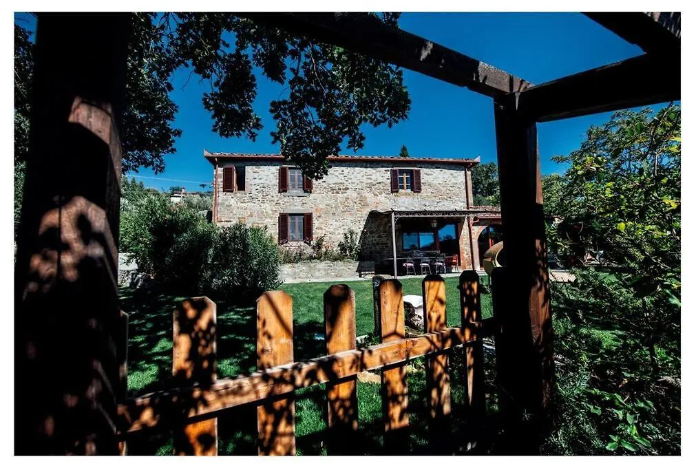 La Poventina Villa Cortona
