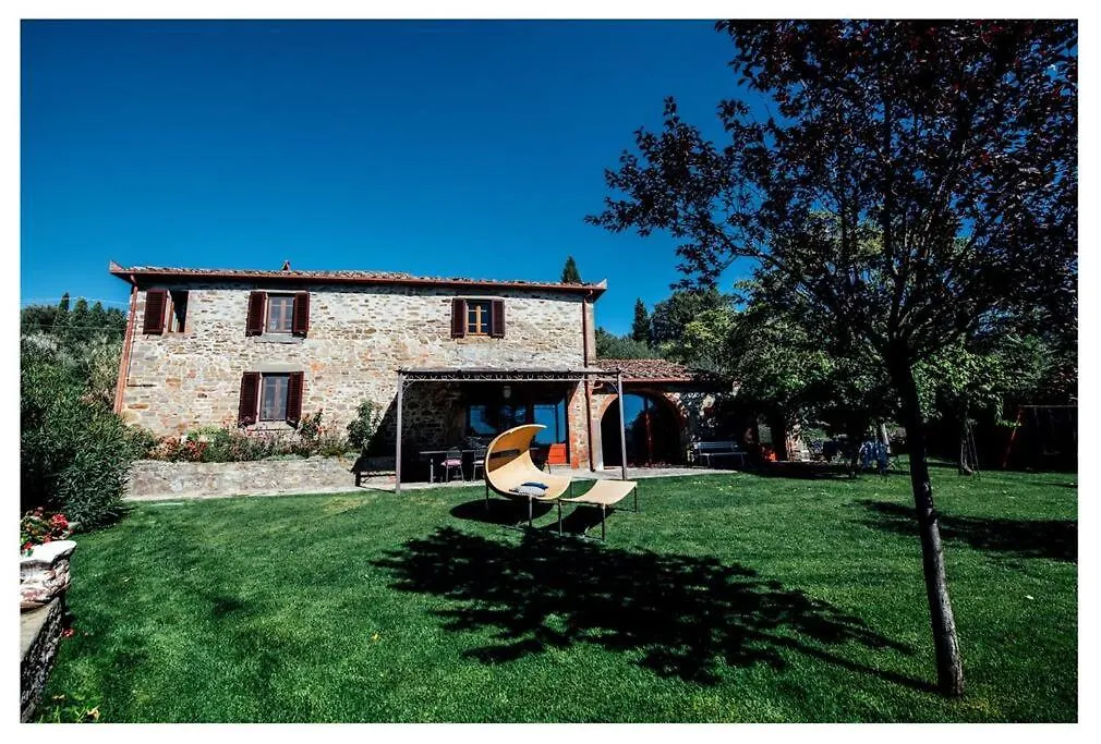 La Poventina Villa Cortona
